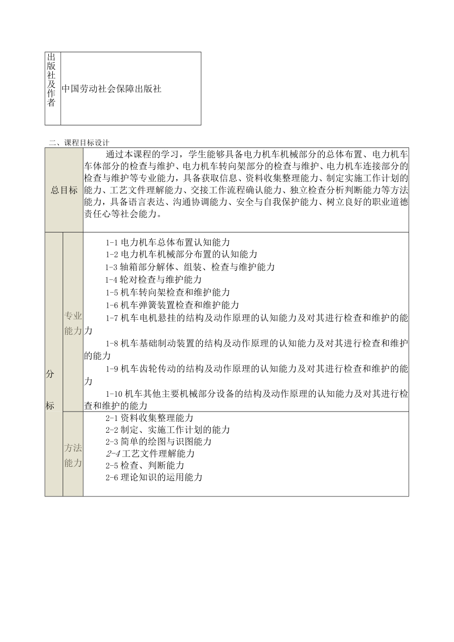 电力机车机械部分检查与维护 教学设计.docx_第2页