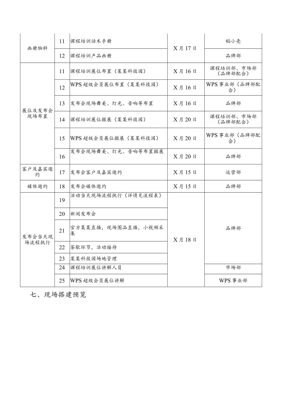 产品发布会活动策划方案范文模板.docx_第3页