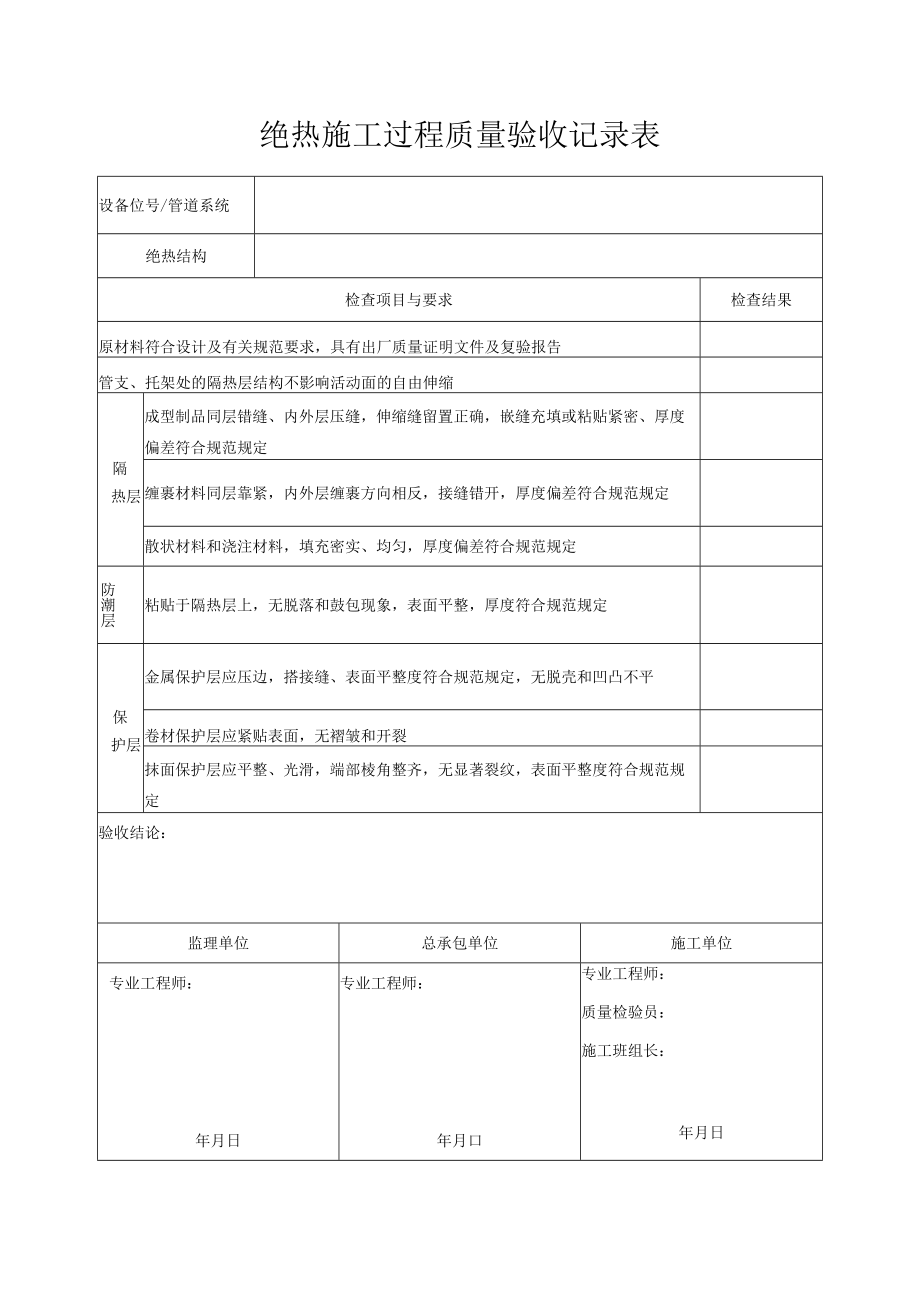 绝热施工过程质量验收记录表.docx_第1页