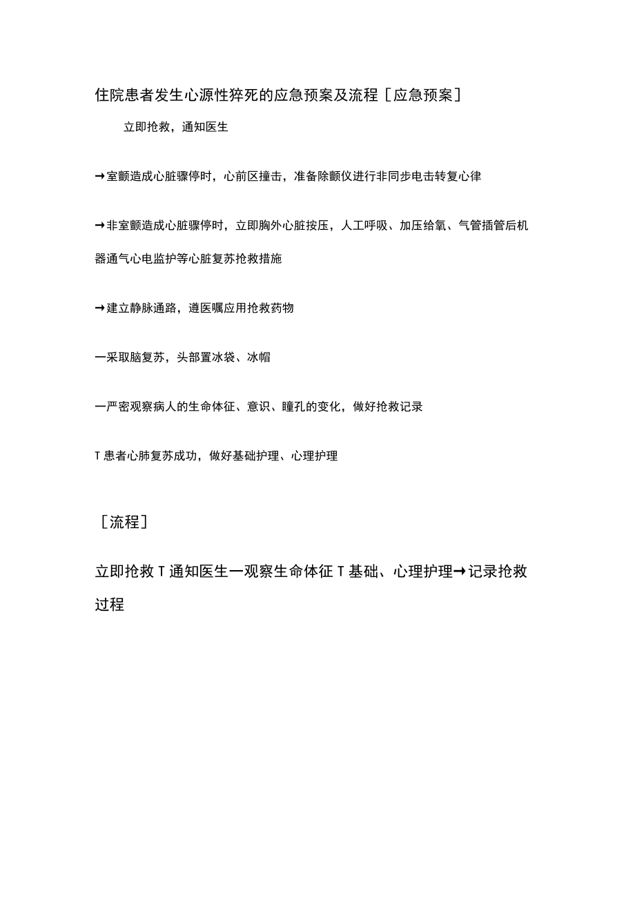 住院患者发生心源性猝死的应急预案及流程.docx_第1页