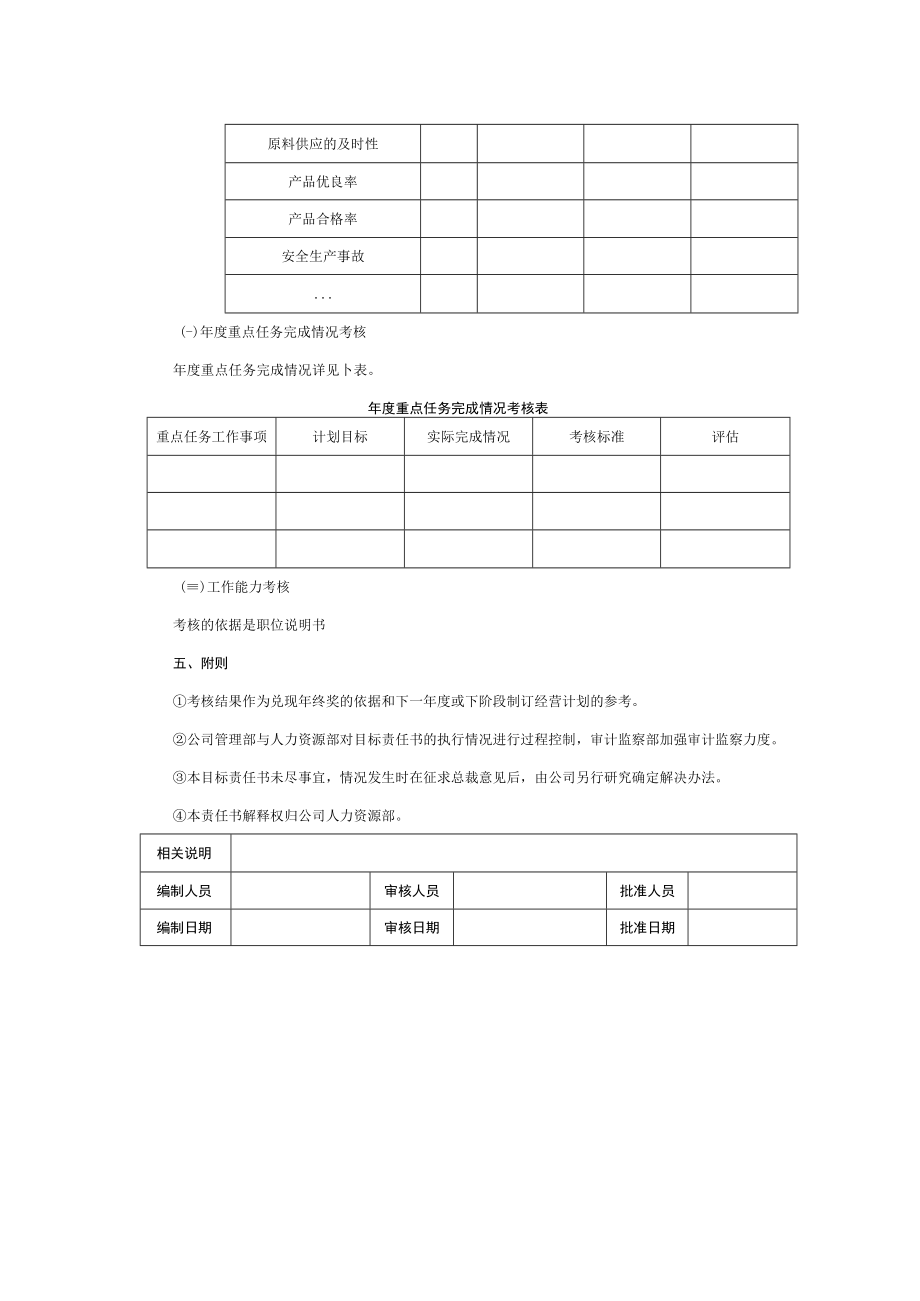 企业管理生产总监绩效KPI考核方案.docx_第2页