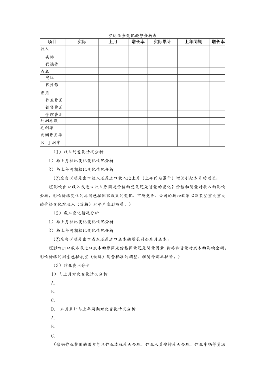 空运业务变化趋势分析表.docx_第1页