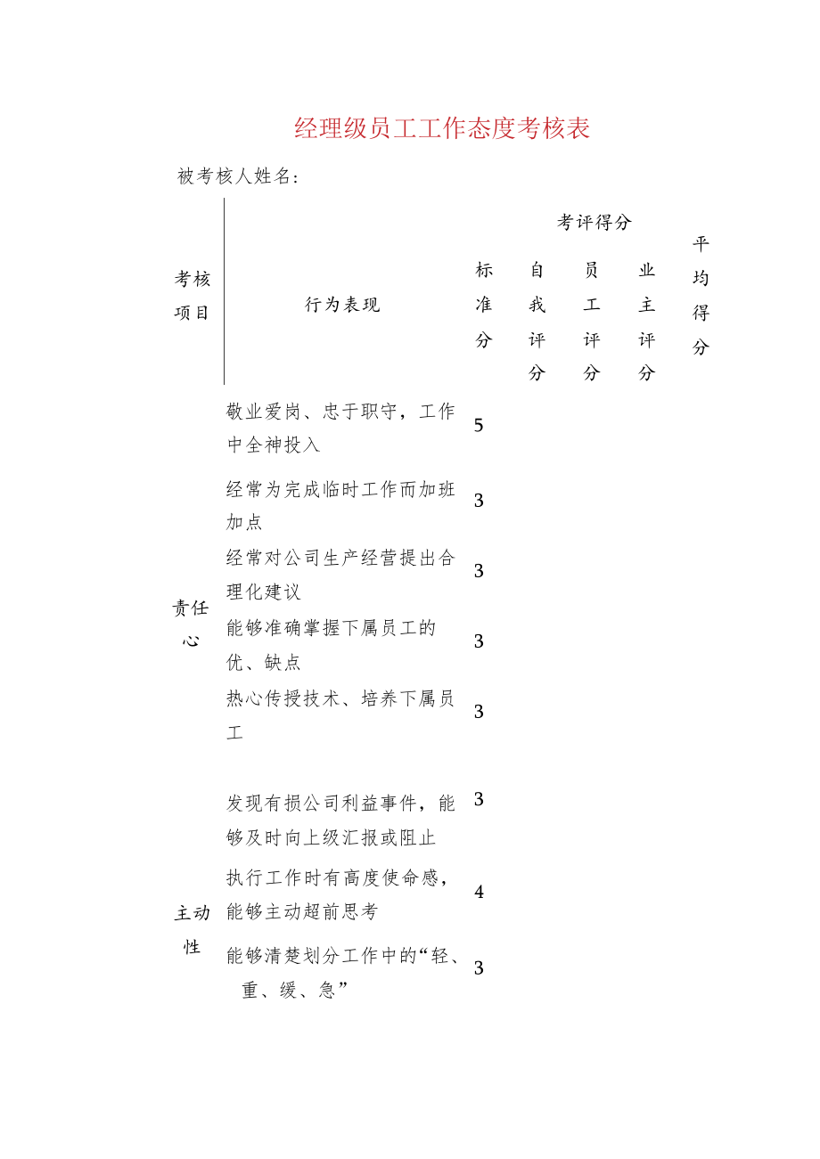 经理级员工工作态度考核表.docx_第1页