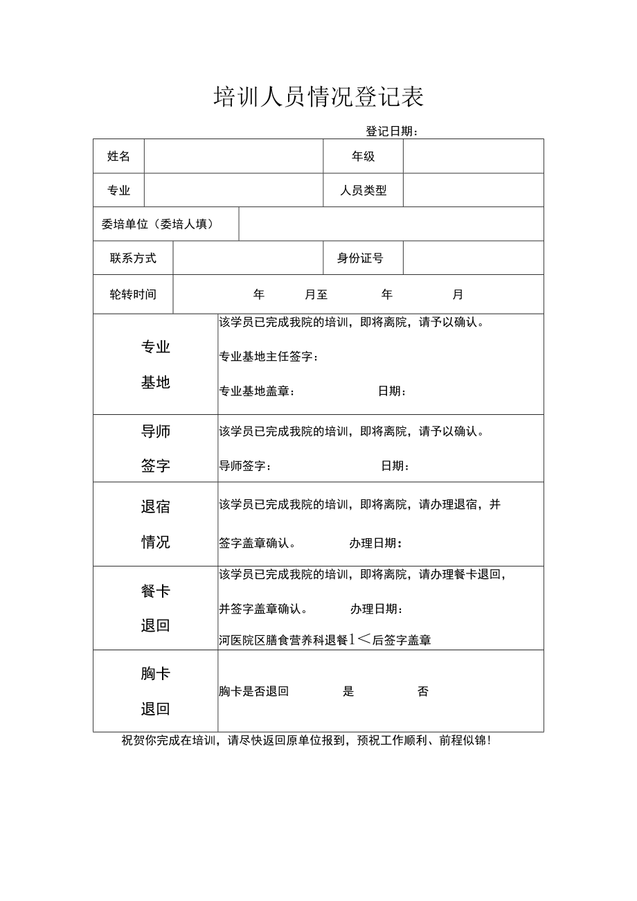 培训人员情况登记表.docx_第1页