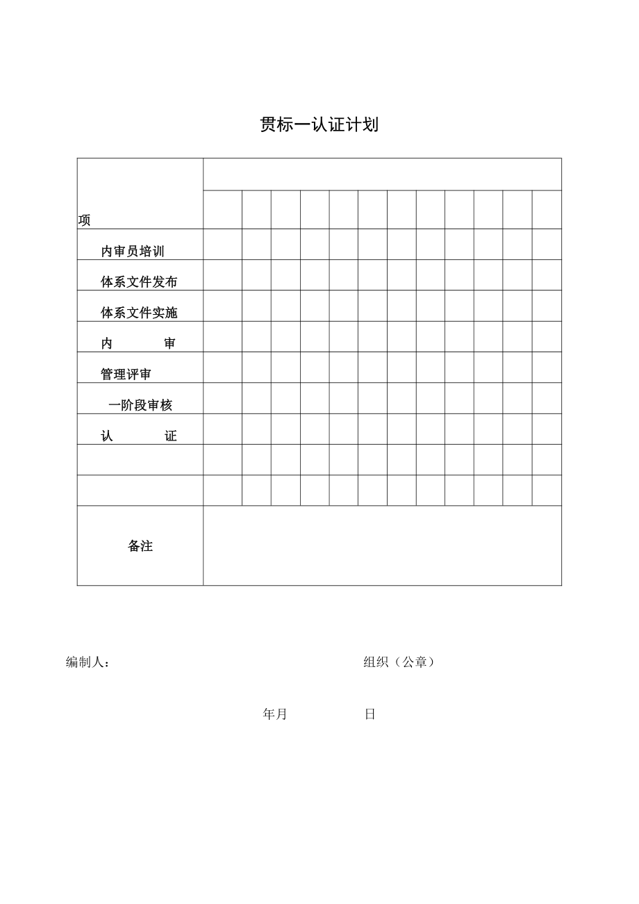 管理体系认证申请书.docx_第3页