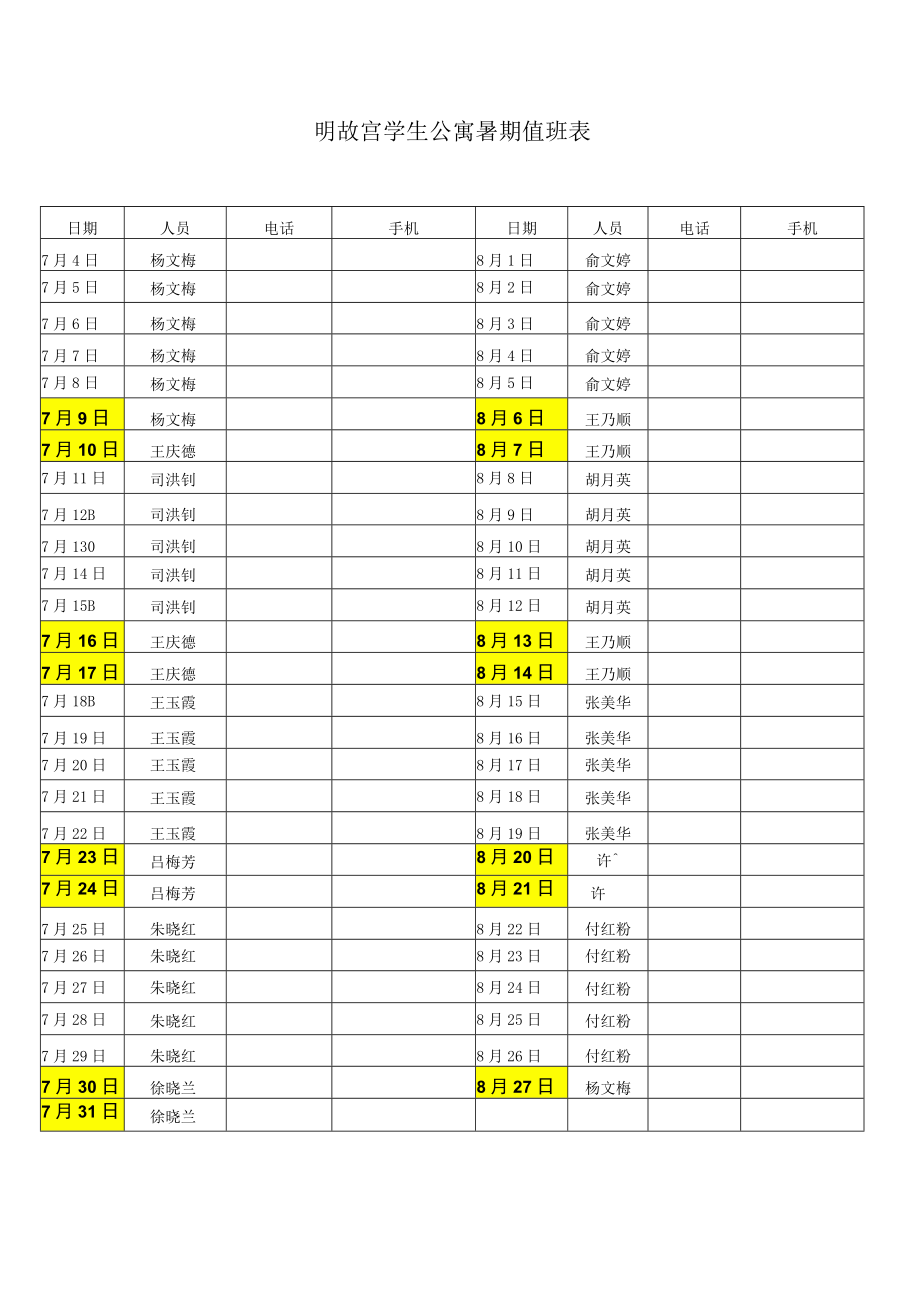 后勤集团机关值班表.docx_第3页