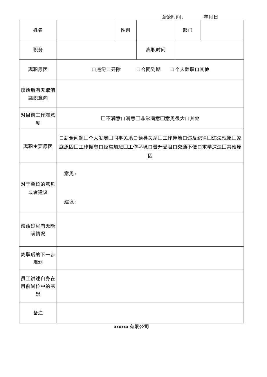 员工离职面谈表.docx_第2页