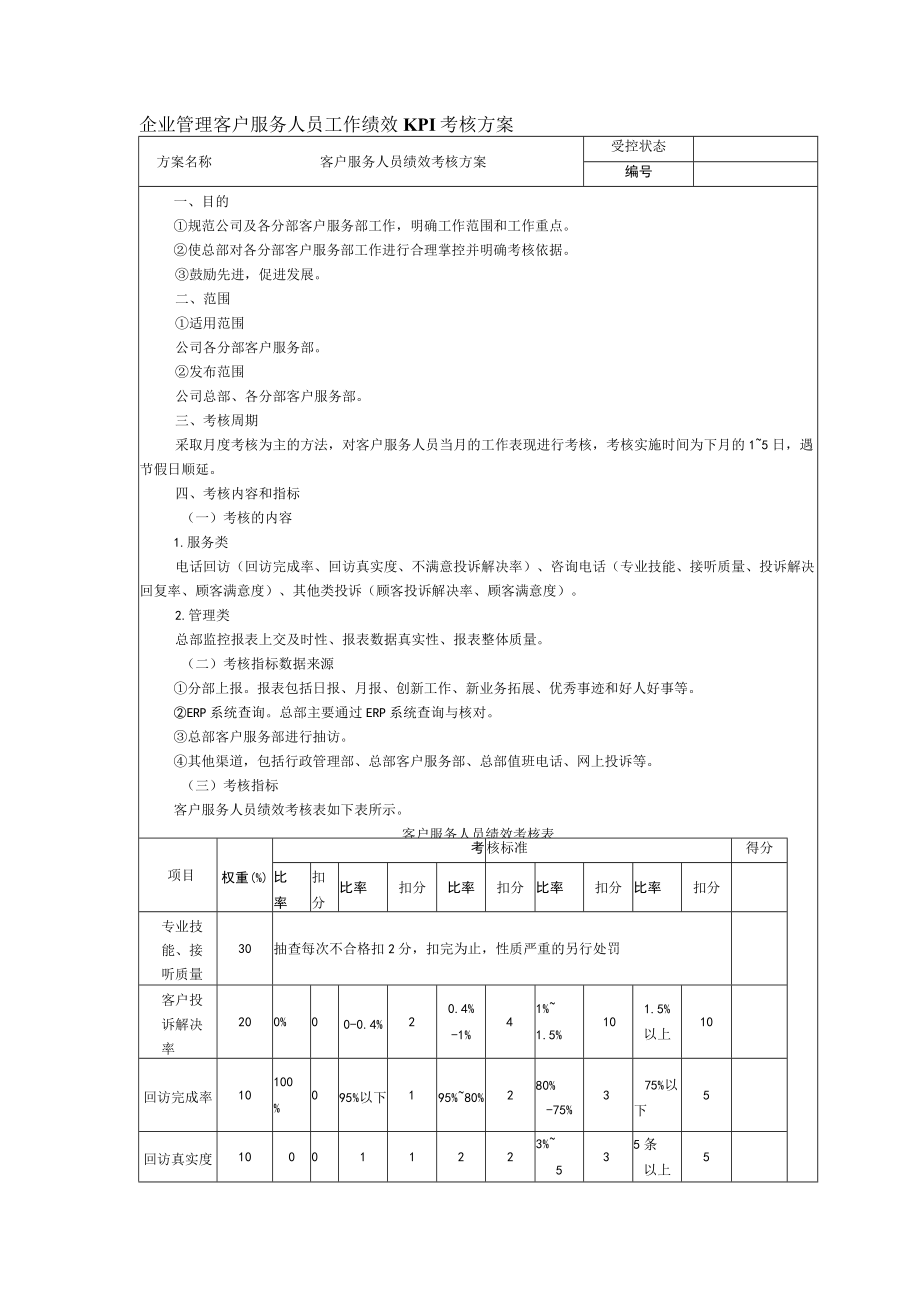 企业管理客户服务人员工作绩效KPI考核方案.docx_第1页