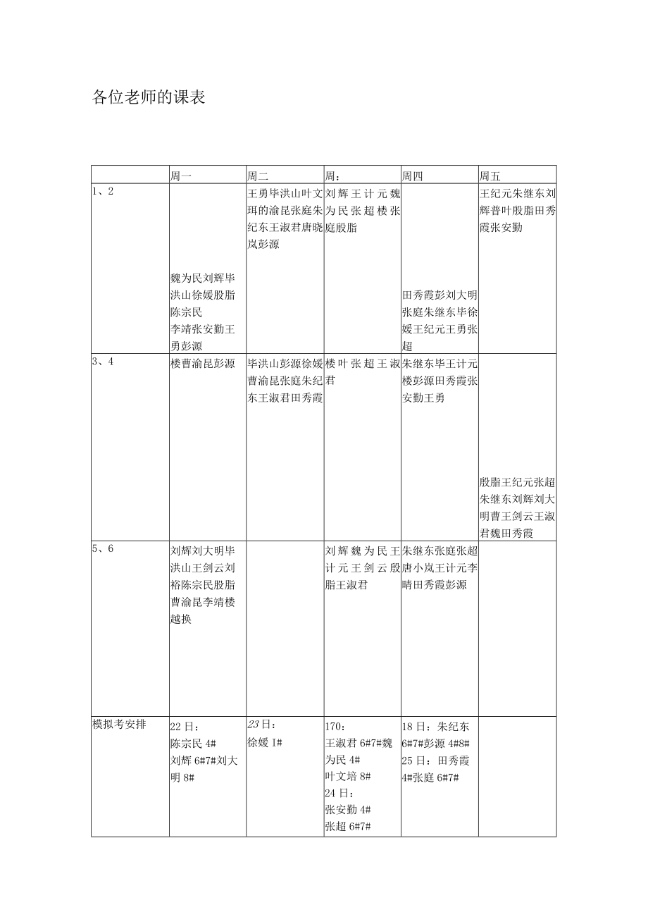 计算机基础及C语言、C 课外辅导排课表各位任课老师.docx_第2页