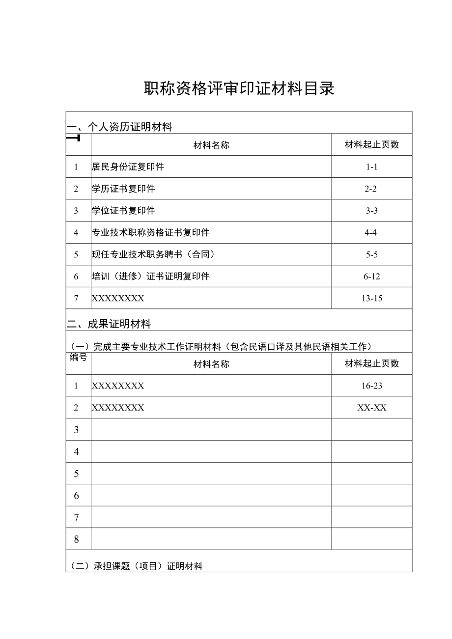 职称资格评审印证材料目录.docx_第1页