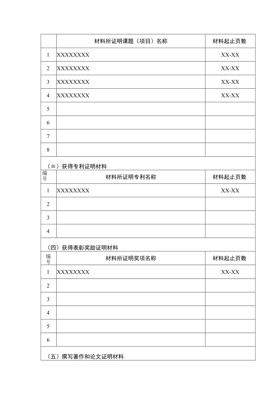 职称资格评审印证材料目录.docx_第2页