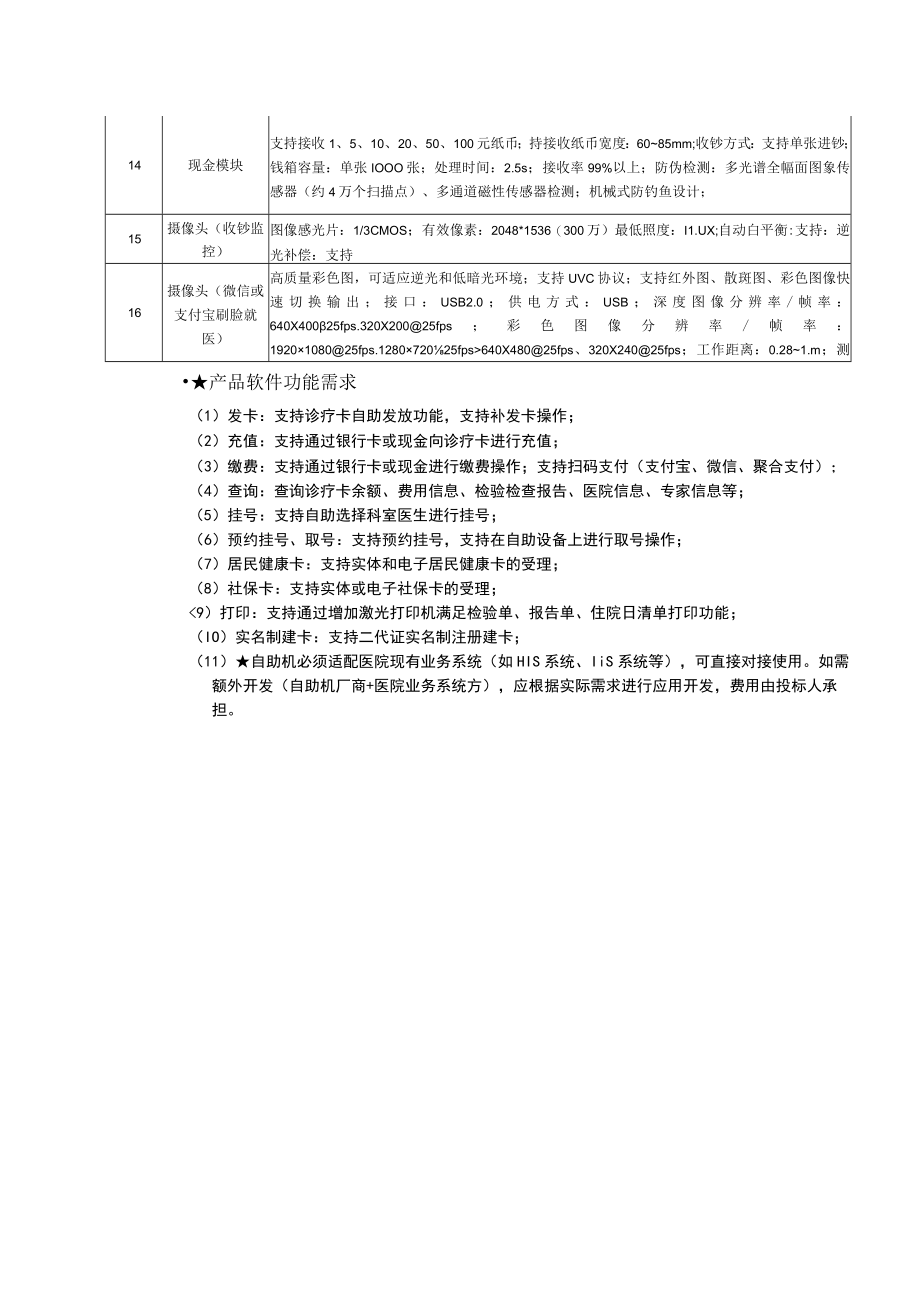 自助发卡、充值、缴费一体机参数.docx_第2页