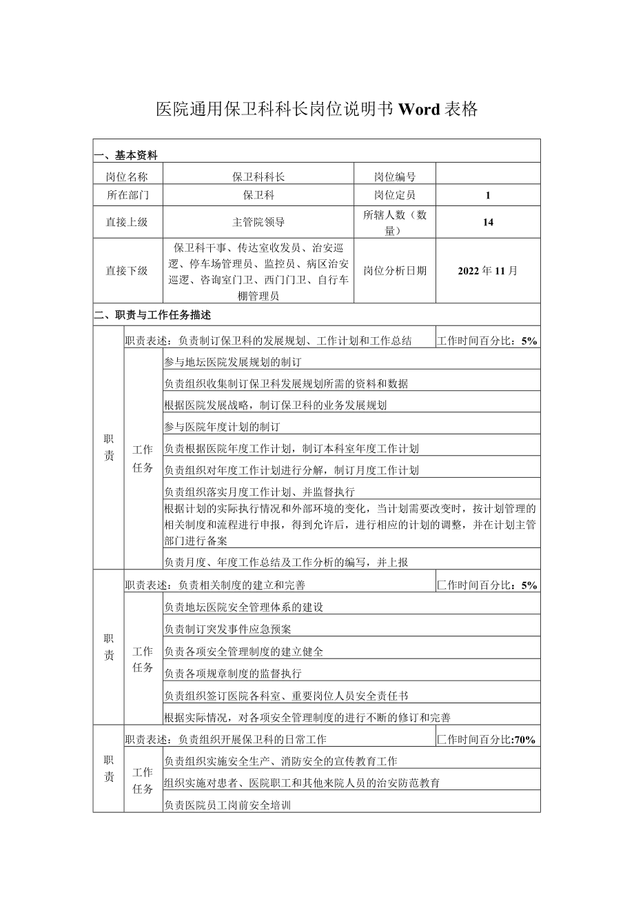 医院通用保卫科科长岗位说明书Word表格.docx_第1页