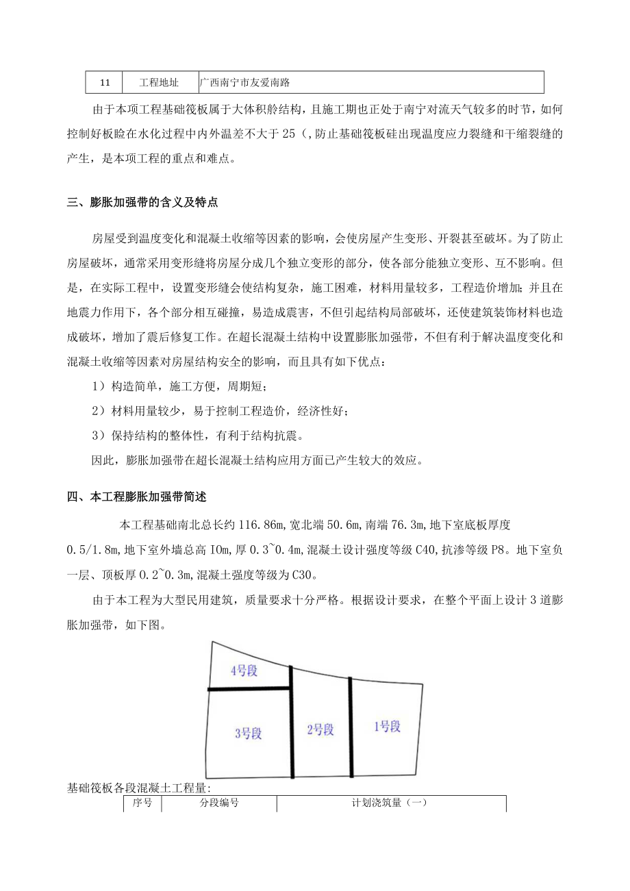 膨胀加强带专项施工方案.docx_第2页