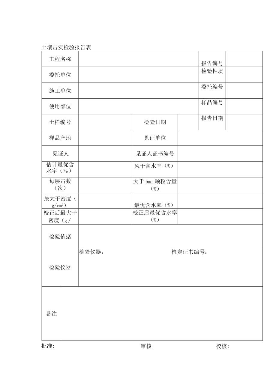 土壤击实检验报告表.docx_第1页