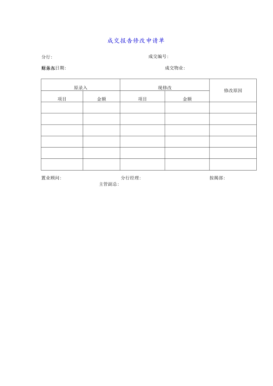 二手房产中介成交报告修改申请单.docx_第1页