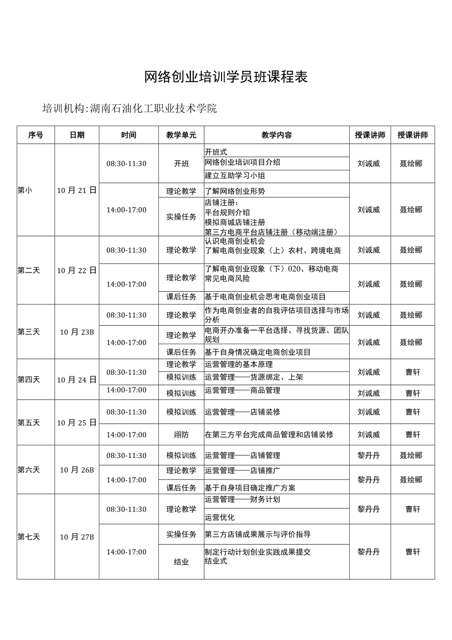 网络创业培训学员班课程表培训机构湖南石油化工职业技术学院.docx_第1页