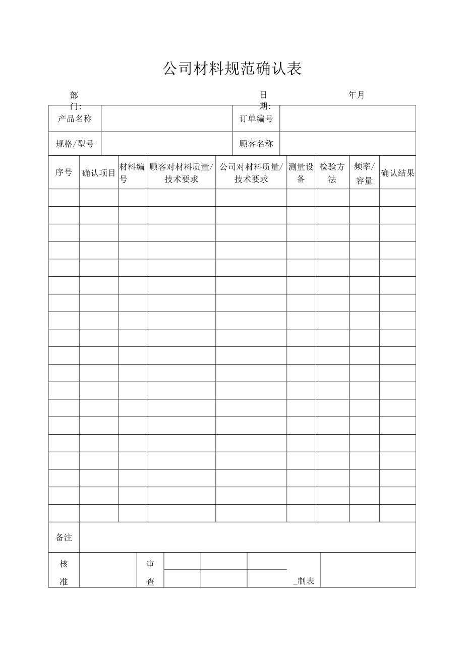 公司材料规范确认表.docx_第1页