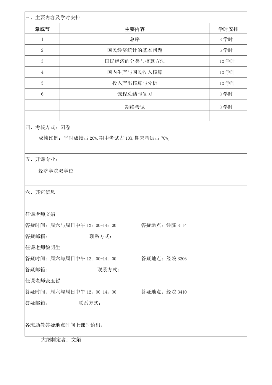 经济学院经济学本科双学位课程教学大纲.docx_第2页