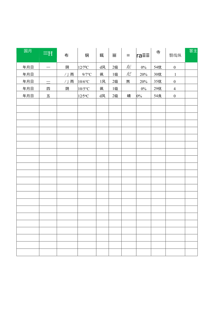 天气变化记录表.docx_第2页