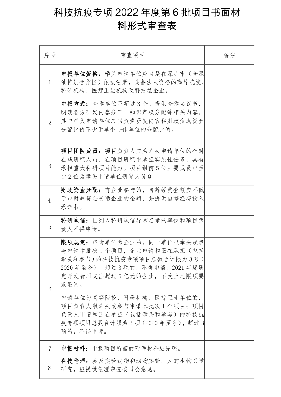 科技抗疫专项2022年度第6批项目书面材料形式审查表.docx_第1页