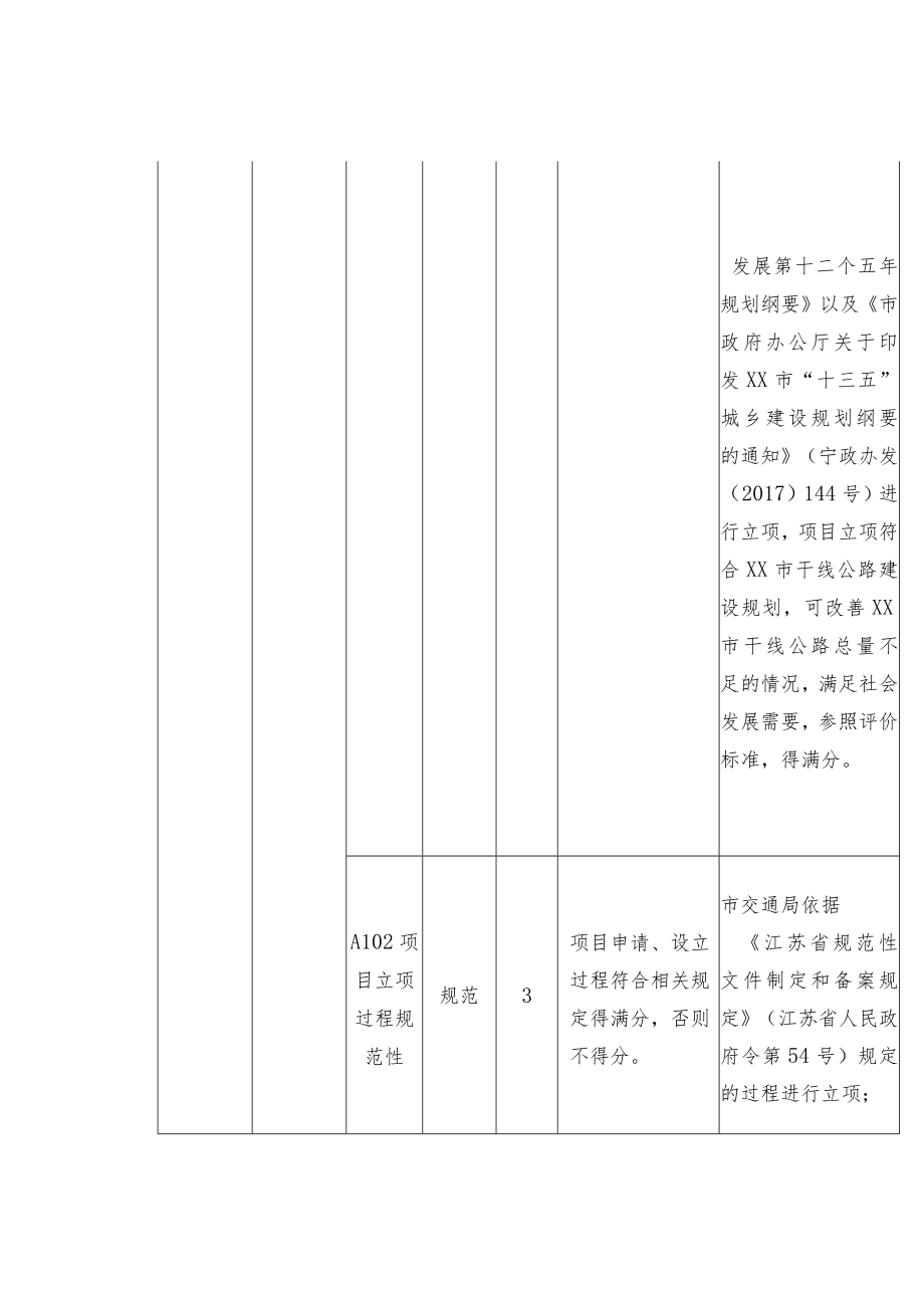 公路建设工程绩效评价指标体系设计.docx_第2页