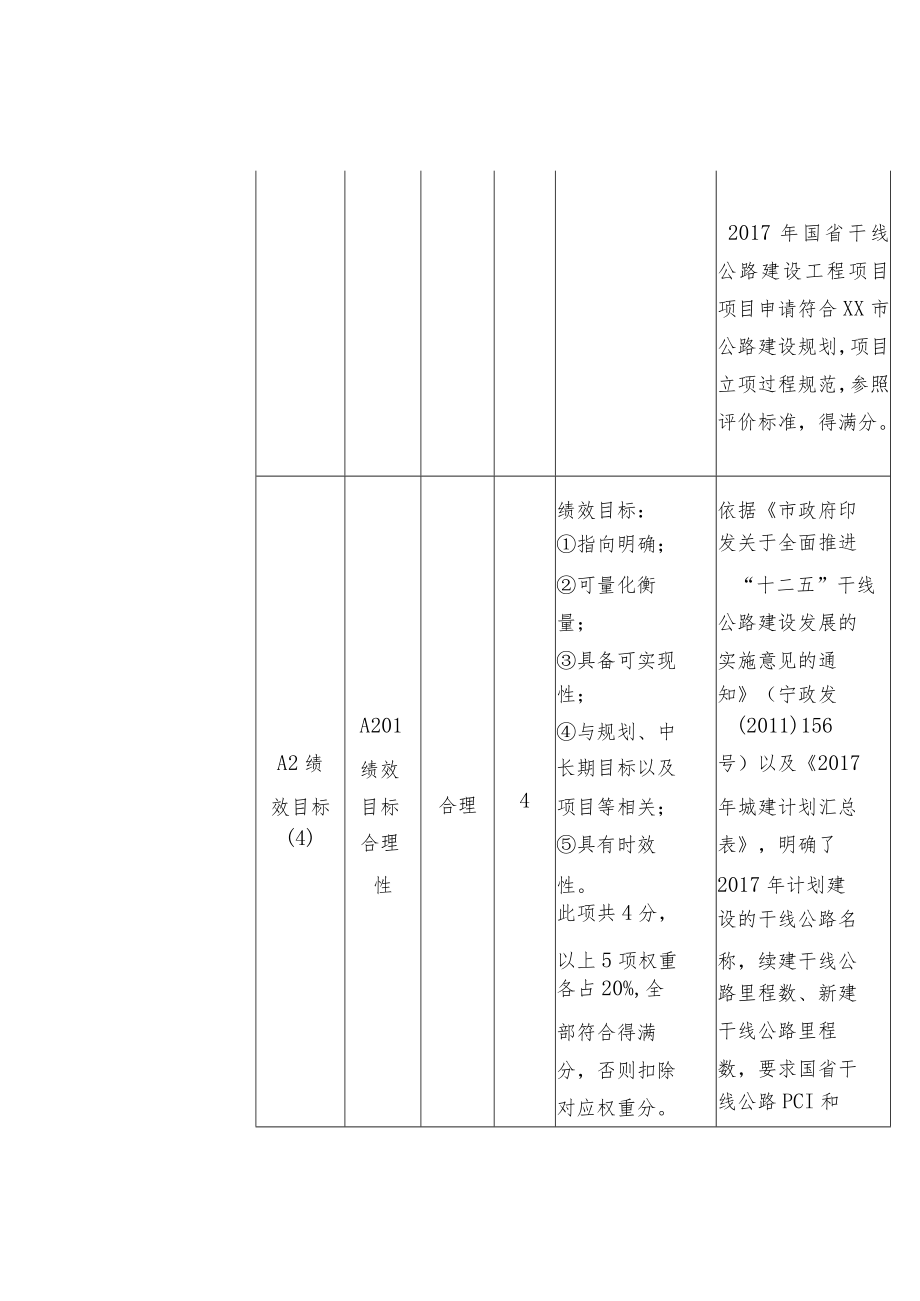 公路建设工程绩效评价指标体系设计.docx_第3页