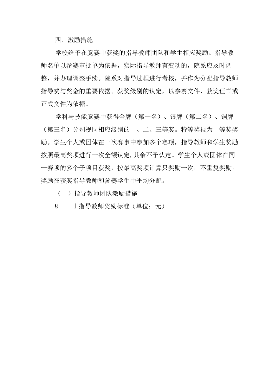 大学学生参加专业技能竞赛管理办法.docx_第3页