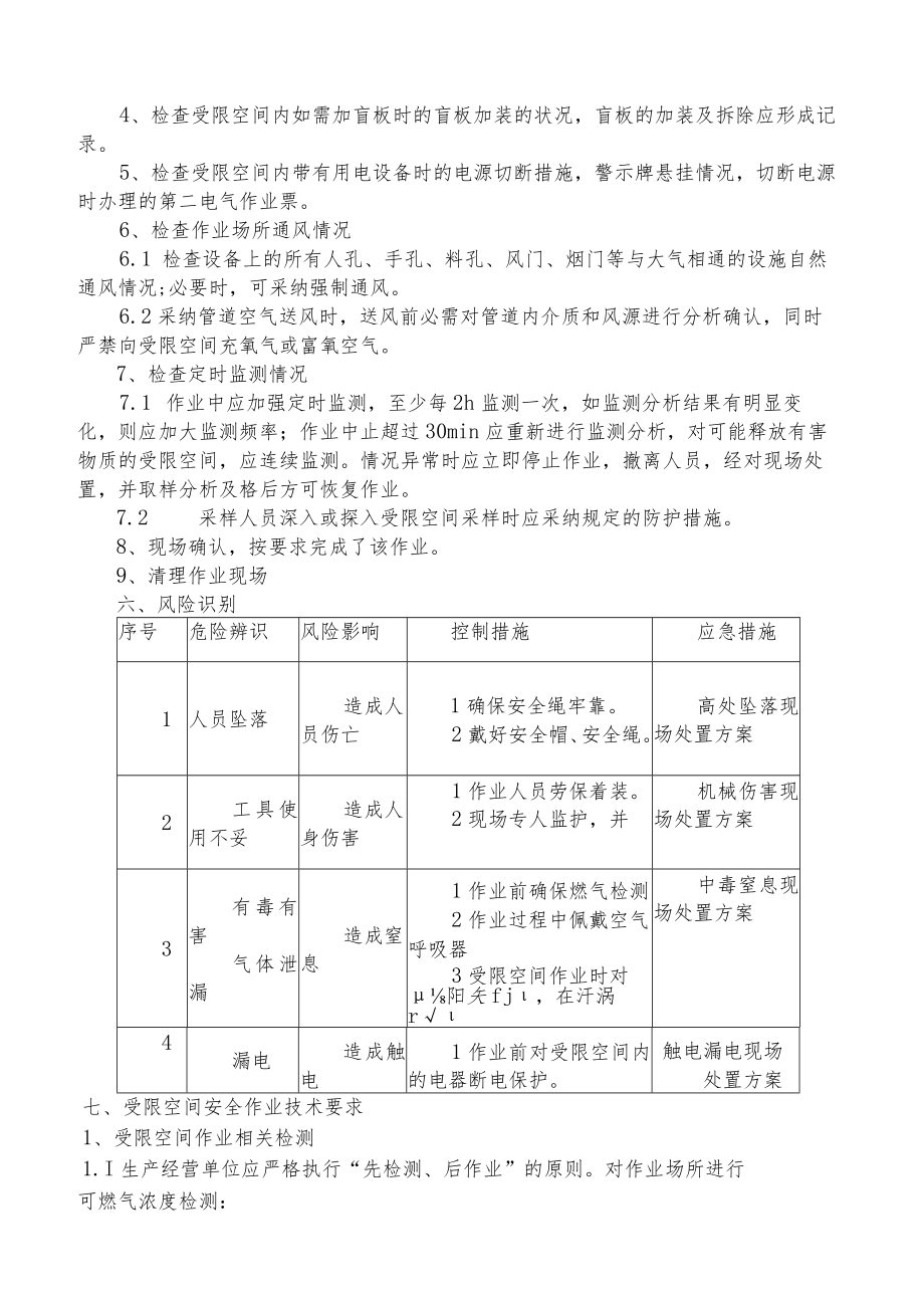 受限空间作业施工方案2篇.docx_第3页