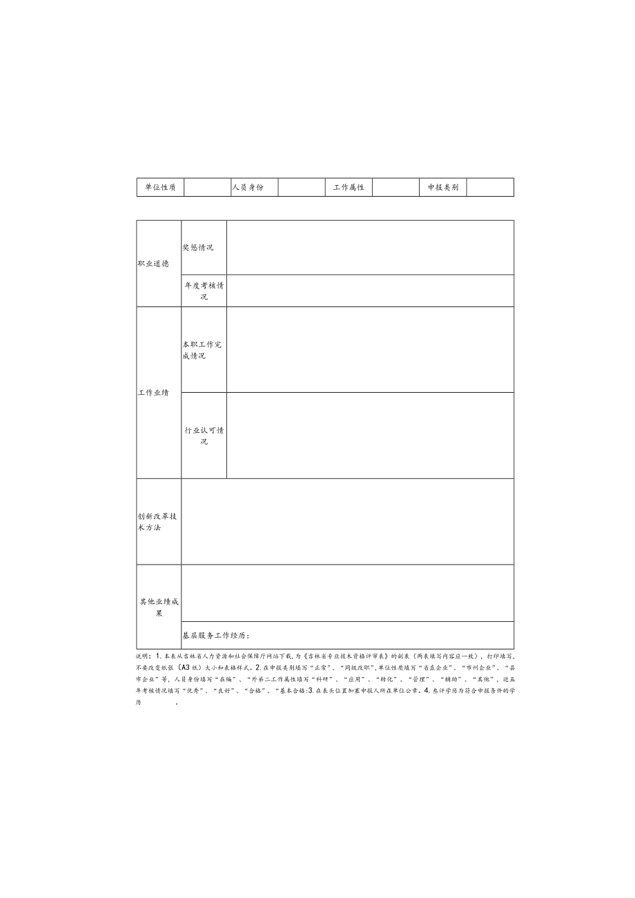 吉林省专业技术资格评审一览表（机关分流）.docx_第1页