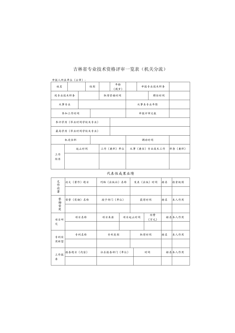 吉林省专业技术资格评审一览表（机关分流）.docx_第2页