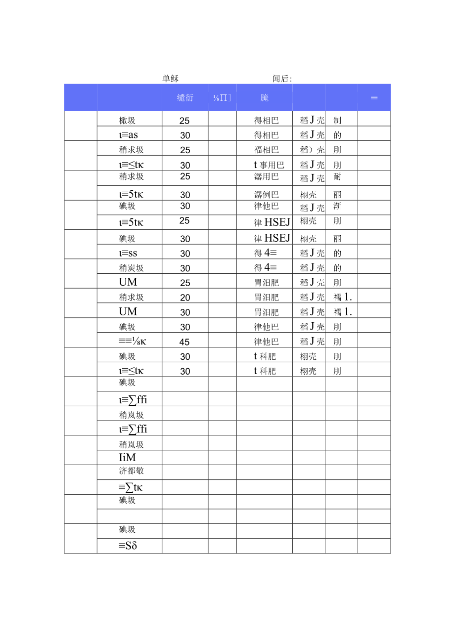 厨余垃圾去向统计表.docx_第1页