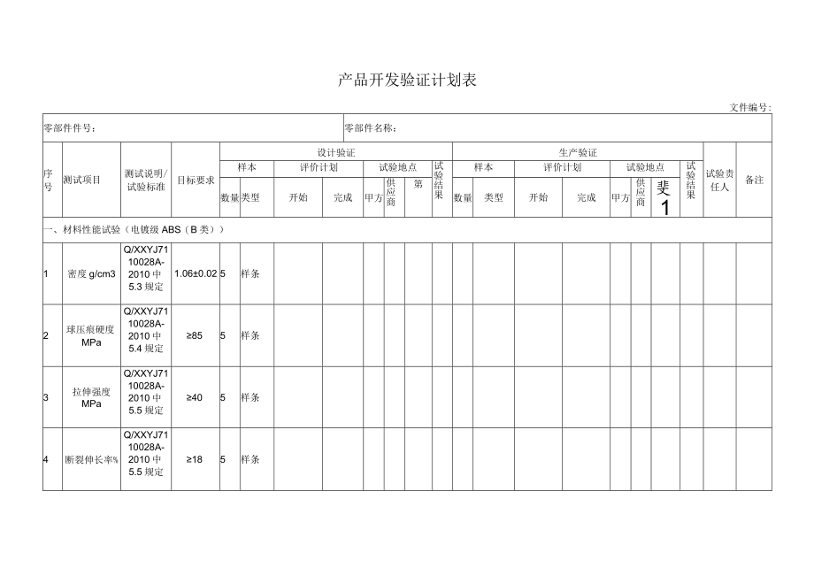 产品开发验证计划表.docx_第1页