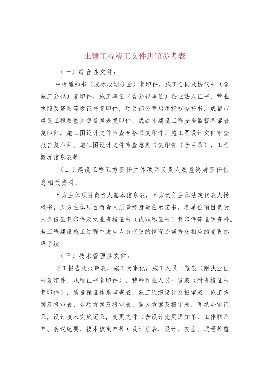 土建工程竣工文件进馆参考表.docx_第1页