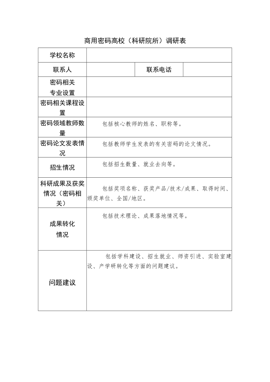 商用密码高校科研院所调研表.docx_第1页