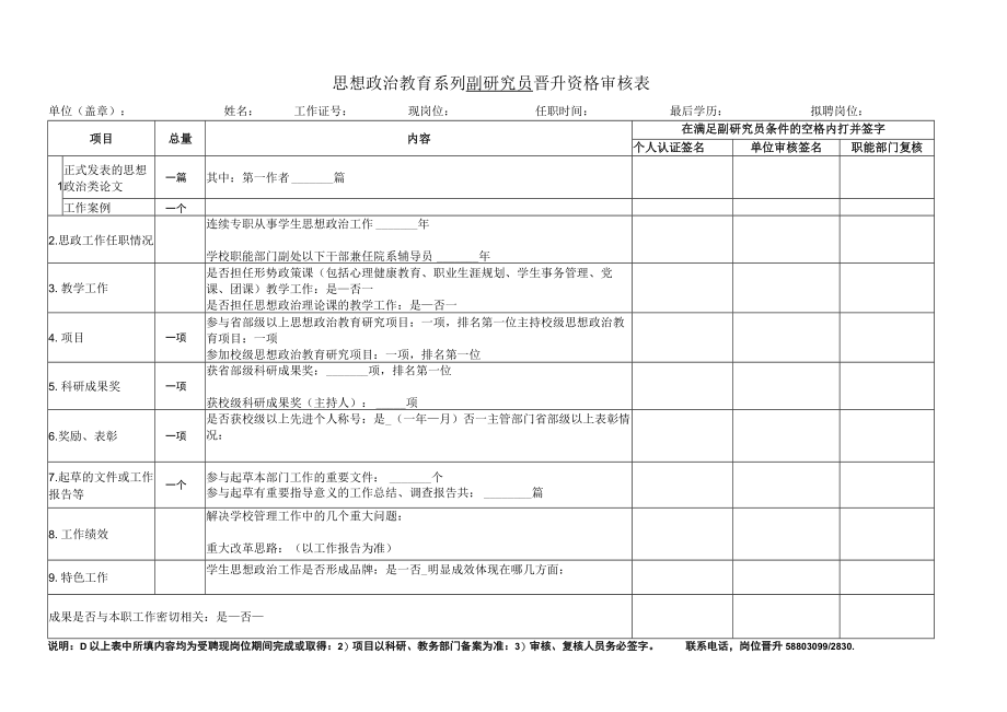 申报人成果（任现职以来）审核表.docx_第1页