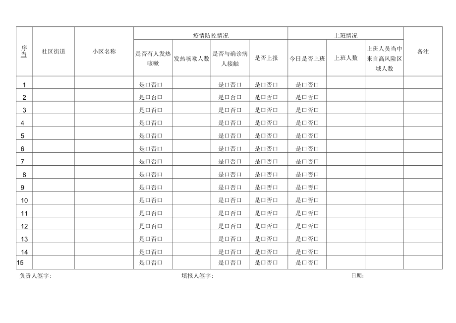 疫情防控日报表.docx_第2页