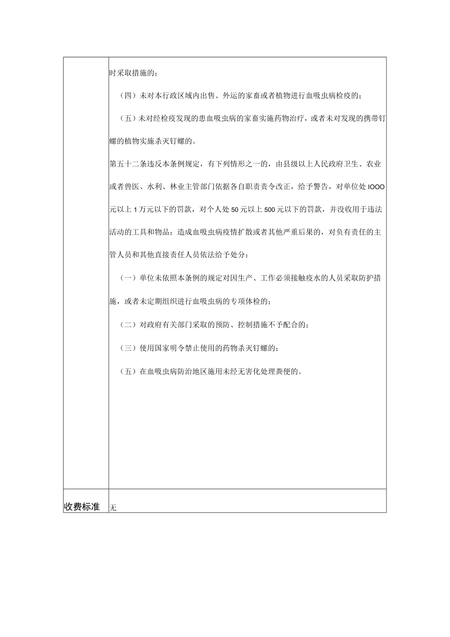 行政权力实施程序和运行流程.docx_第2页