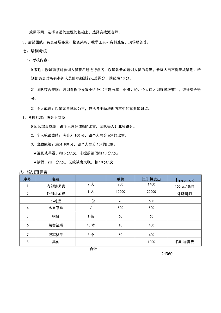 经理培训方案.docx_第3页