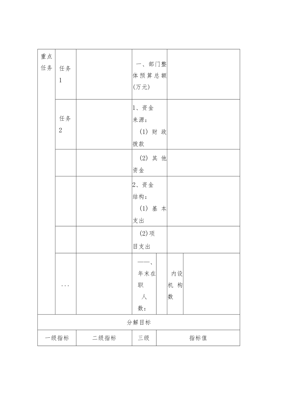 地方财政实施部门整体支出绩效评价的综述.docx_第3页