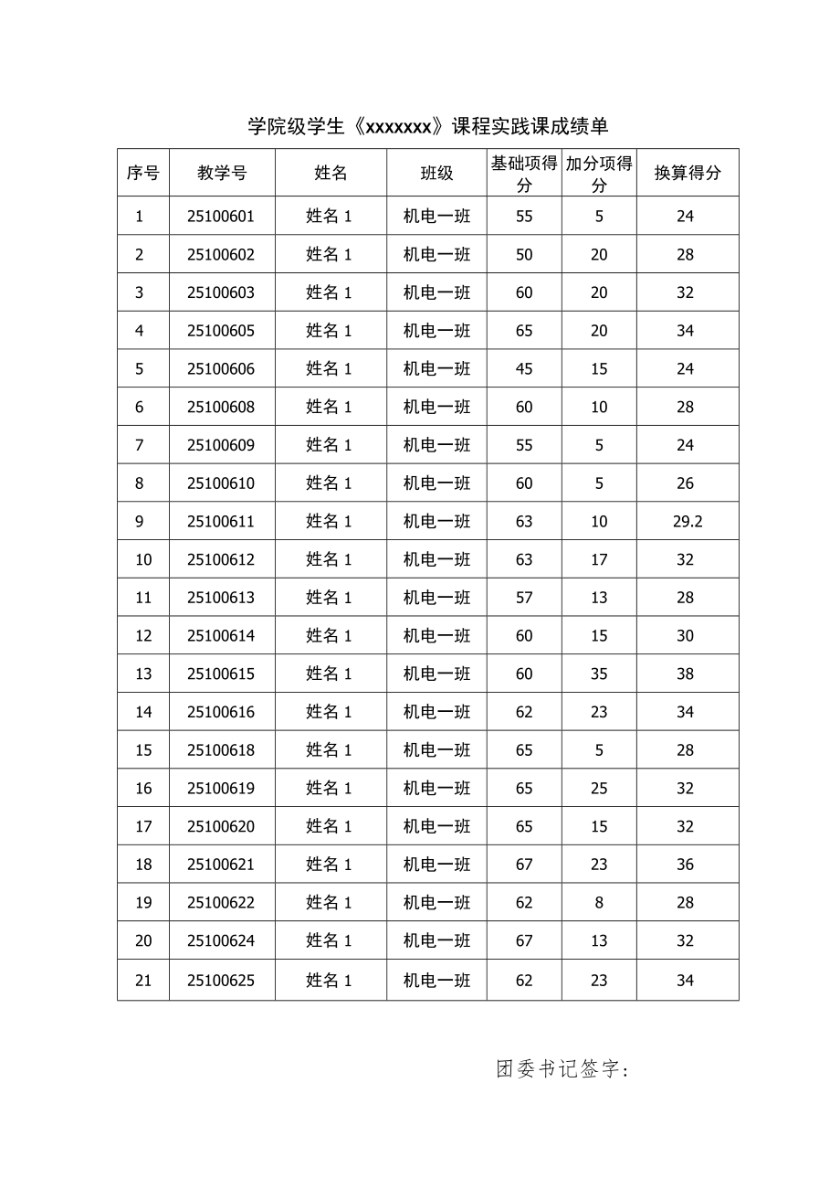 大学课程实践成绩单.docx_第1页