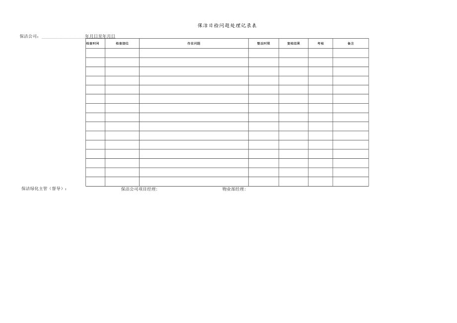 保洁日检查表 保洁日检问题处理记录表 绿植养护定期检查记录表 石材养护日检查记录表 物业保洁模板.docx_第3页