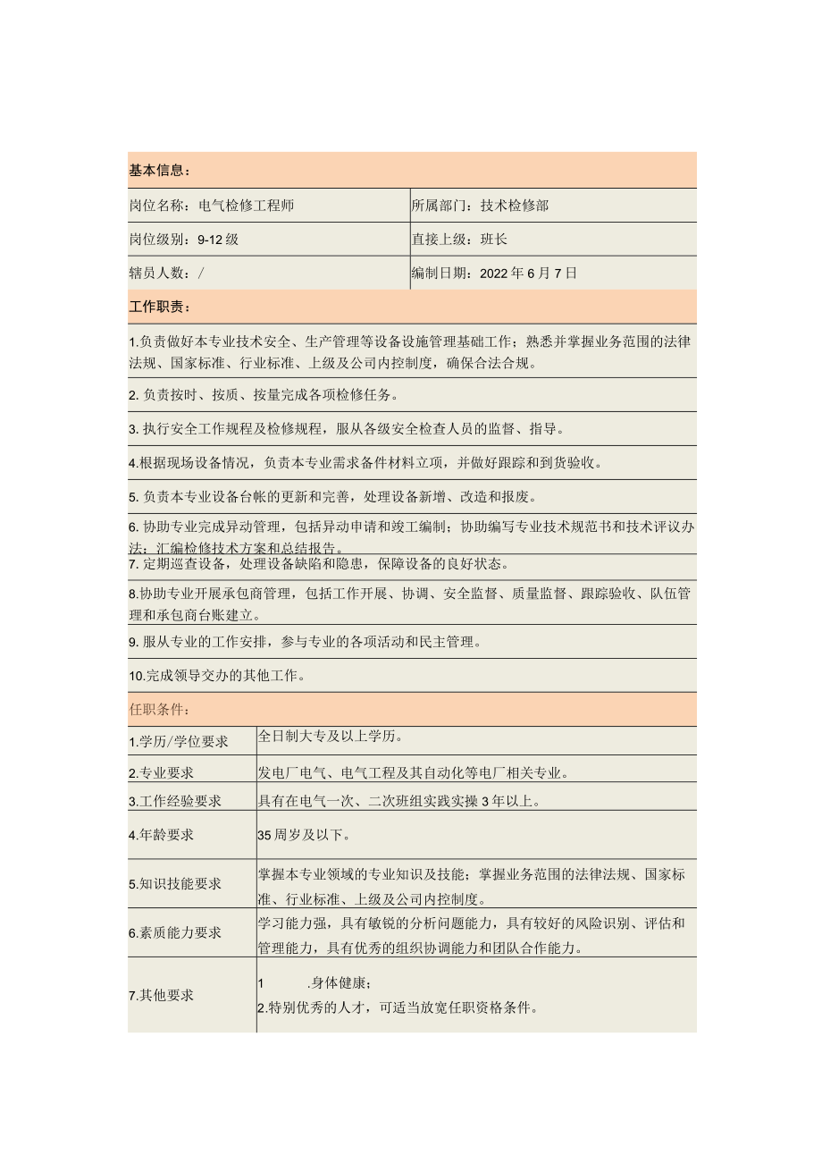 电气检修工程师岗位说明书.docx_第1页