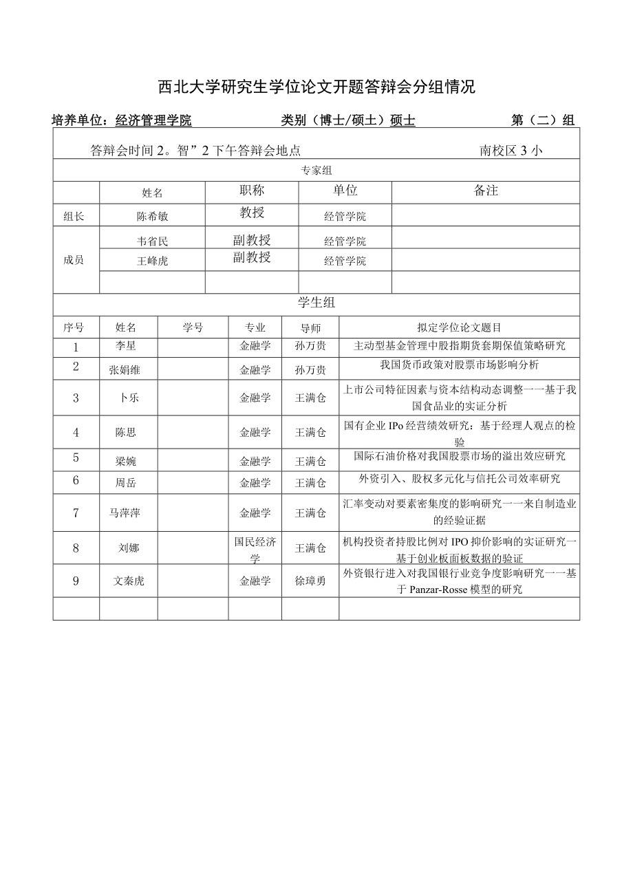 西北大学研究生学位论文开题答辩会分组情况.docx_第1页