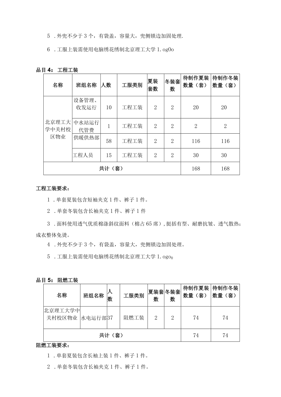 第六章货物服务需求及技术规格.docx_第3页