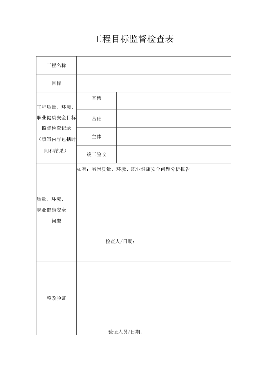 目标监督检查表.docx_第1页