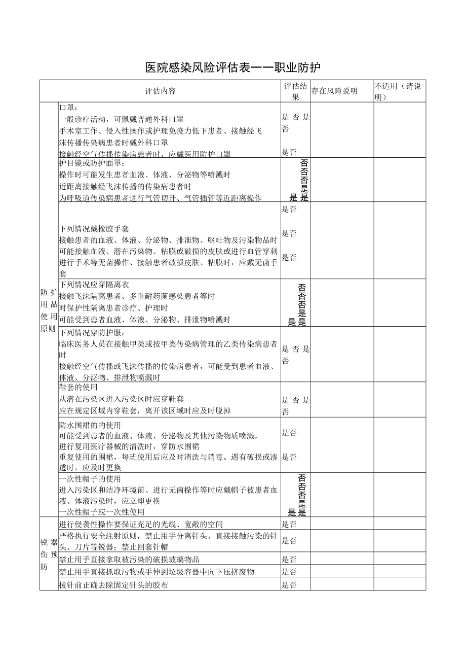 医院感染风险评估表――职业防护.docx_第1页