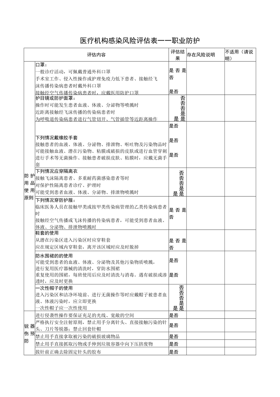 医疗机构感染风险评估表――职业防护.docx_第1页