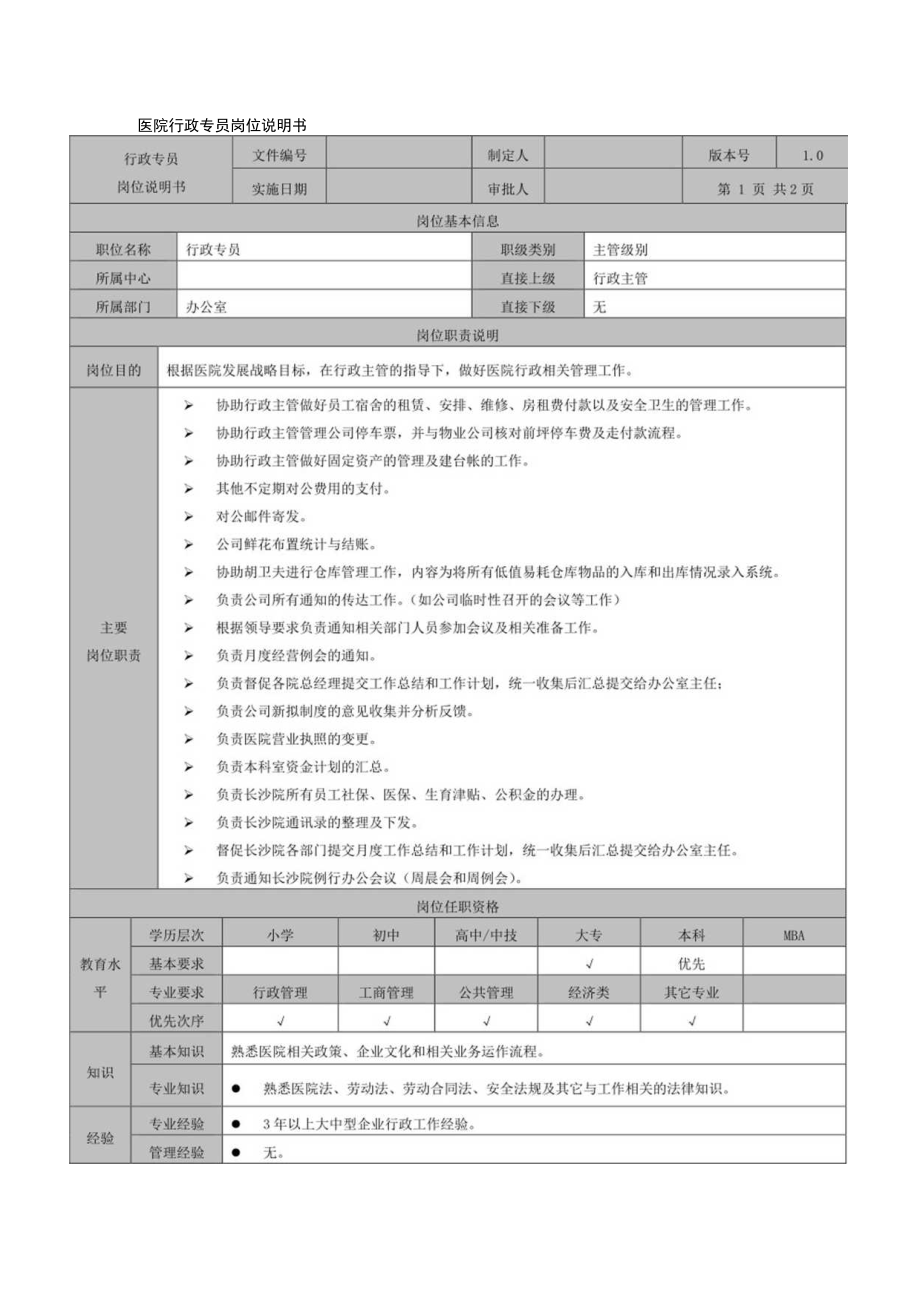 医院行政专员岗位说明书.docx_第1页