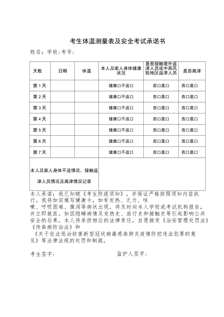 考生体温测量表及安全考试承诺书.docx_第1页